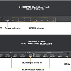 Alternative view of HDMI 4K 1X8 SPLITTER